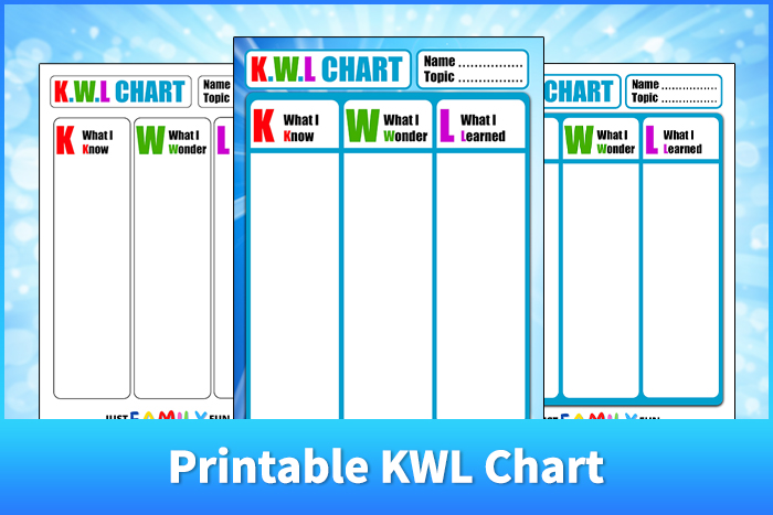Printable KWL Chart