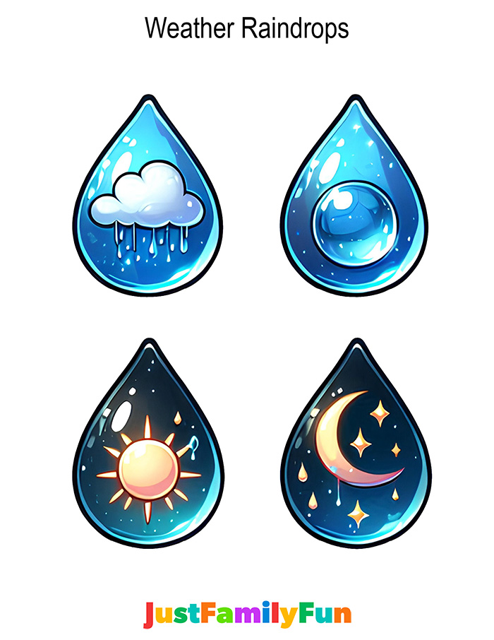 raindrop clipart